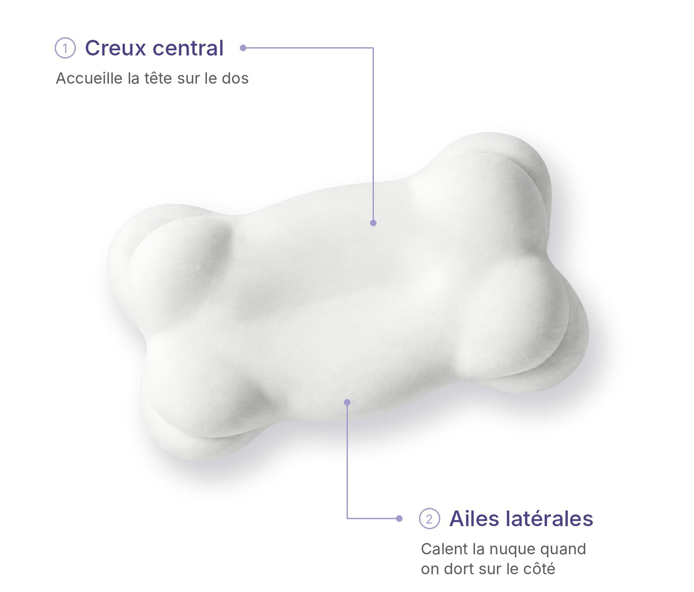 Le design nuage DREAMY NIGHT
