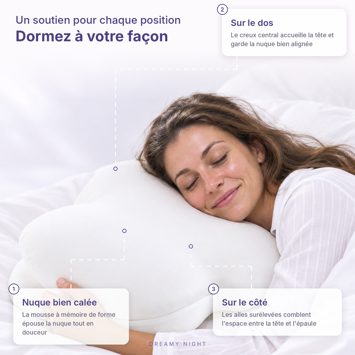 Oreiller DREAMY NIGHT : un soutien pour chaque position, sur le dos ou sur le côté